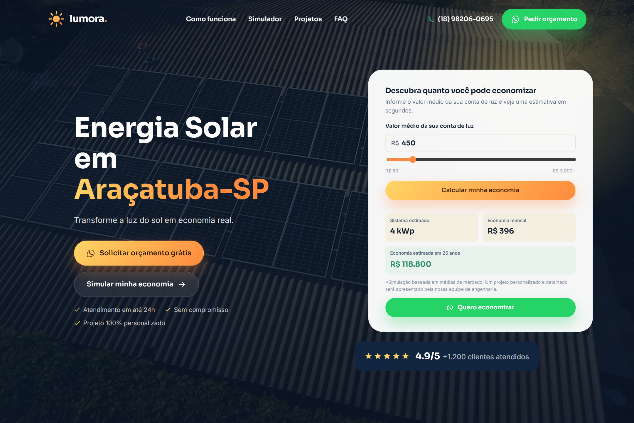 Modelo Lumora, site de energia solar